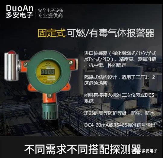 武汉洪山有毒可燃气体探测器哪家好 多安电子厂家货源质量保障