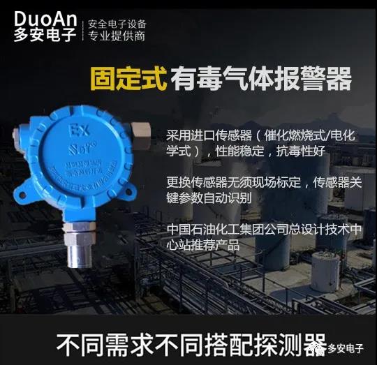 武汉一氧化碳检测报警器采购 种类样式齐全售后保证找多安电子