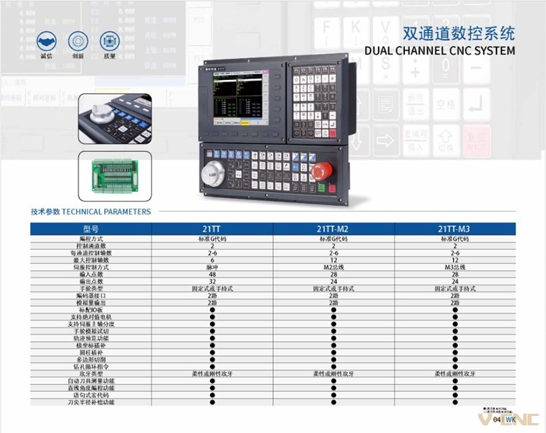 双通道数控系统