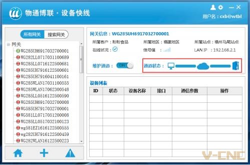 PLC维护通道