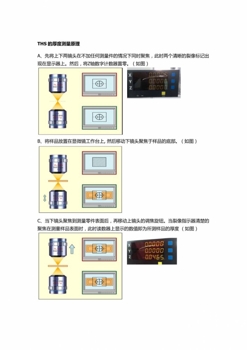 日本union-ths10-20_en-三轴测量显微镜