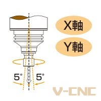 去毛刺浮动头1.jpg 去毛刺浮动头1.jpg