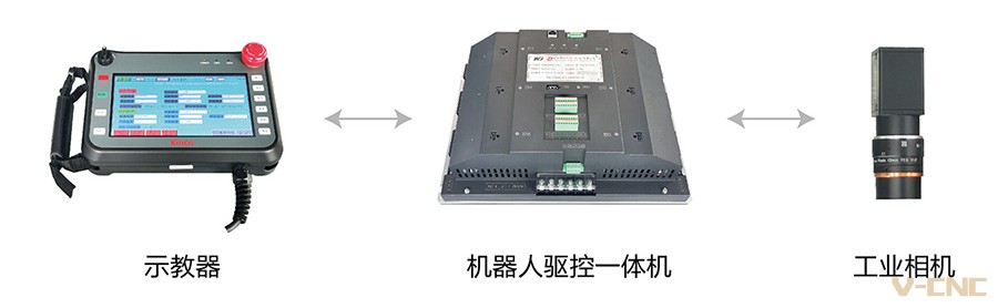智眼系列桁架-控制系统.jpg
