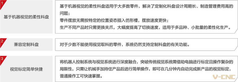 智眼系列桁架-产品特点.jpg