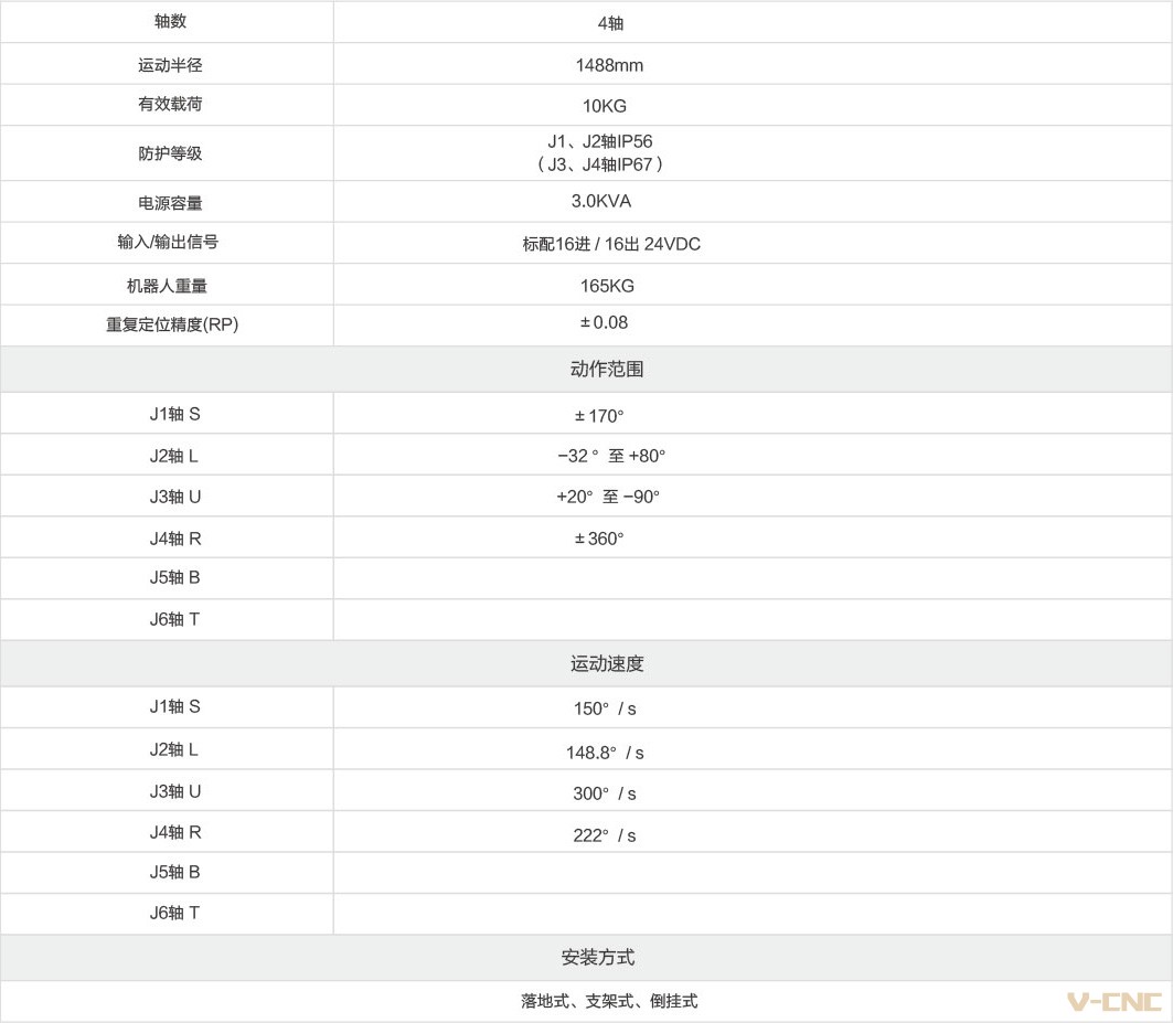 四关节机器人产品参数.jpg
