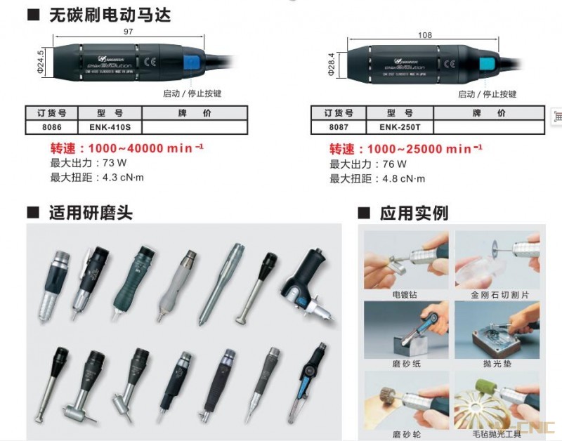 中西打磨机马达