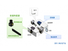 AGV专用行星减速机图2