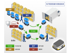 AGV专用行星减速机图3