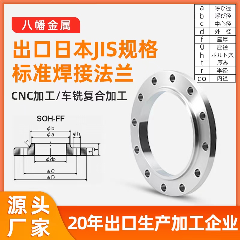 青岛精密非标零部件cnc加工厂家
