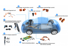 全碳化硅半桥MOSFET模块图2