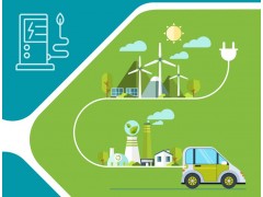 碳化硅MOSFET专用双通道隔离驱动IC-BTD25350图3