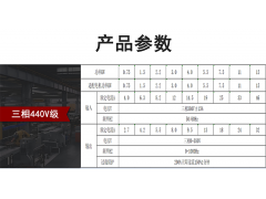 5.5Kw变频器图3