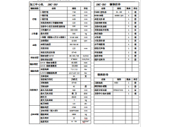 坤钲加工中心电脑锣钻攻中心SMC-750图2