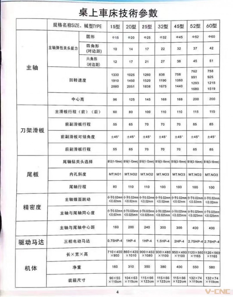 桌上车床参数