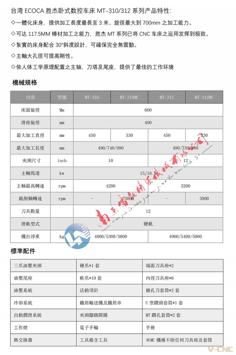 MT310 312 发布参数 lnsy