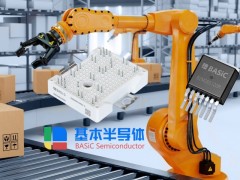 SiC模块全面升级取代IGBT模块图3