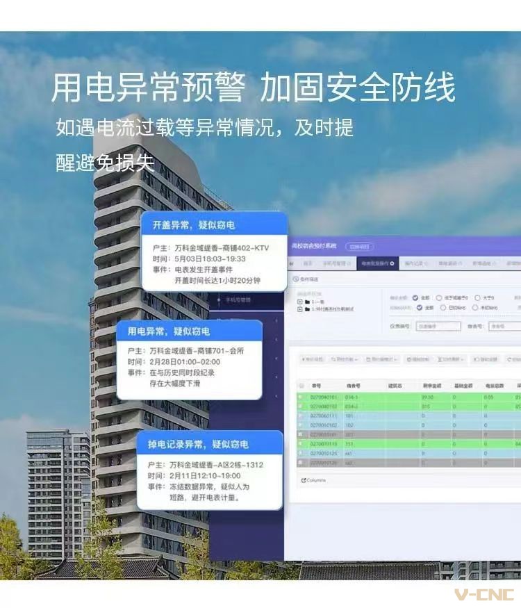 功能优势5