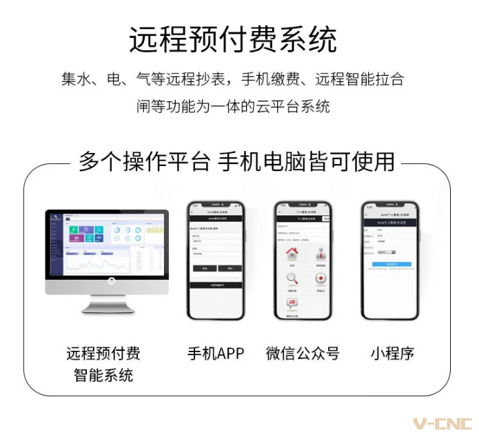 功能优势1