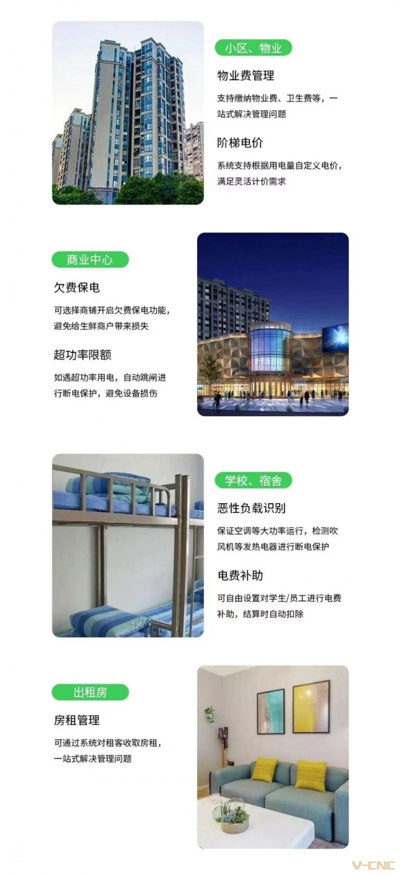 系统应用场景
