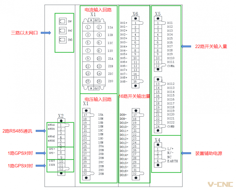 外形安装 接线方式