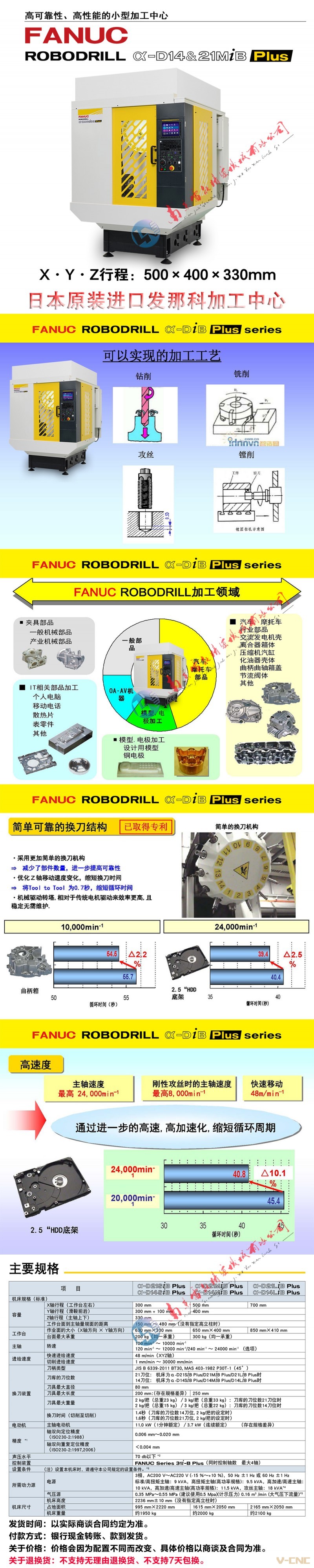 &alpha;-D14&21MiB Plus 白 LN2026长图发布用