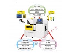 超细线慢走丝 0.05mm细线 发那科慢走丝 日本原装进口图2